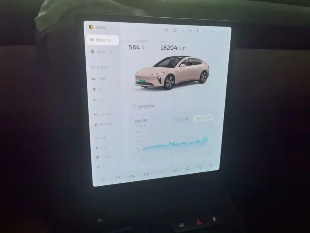 NIO ET5 2025 2024 75kWh