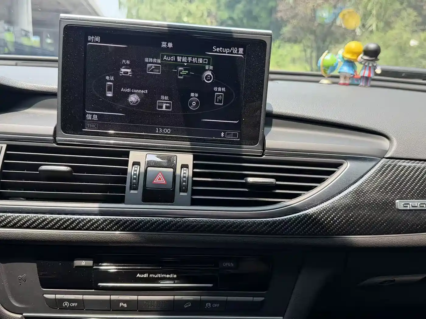 Audi A6 (Import) 2017 2017 3.0T allroad quattro