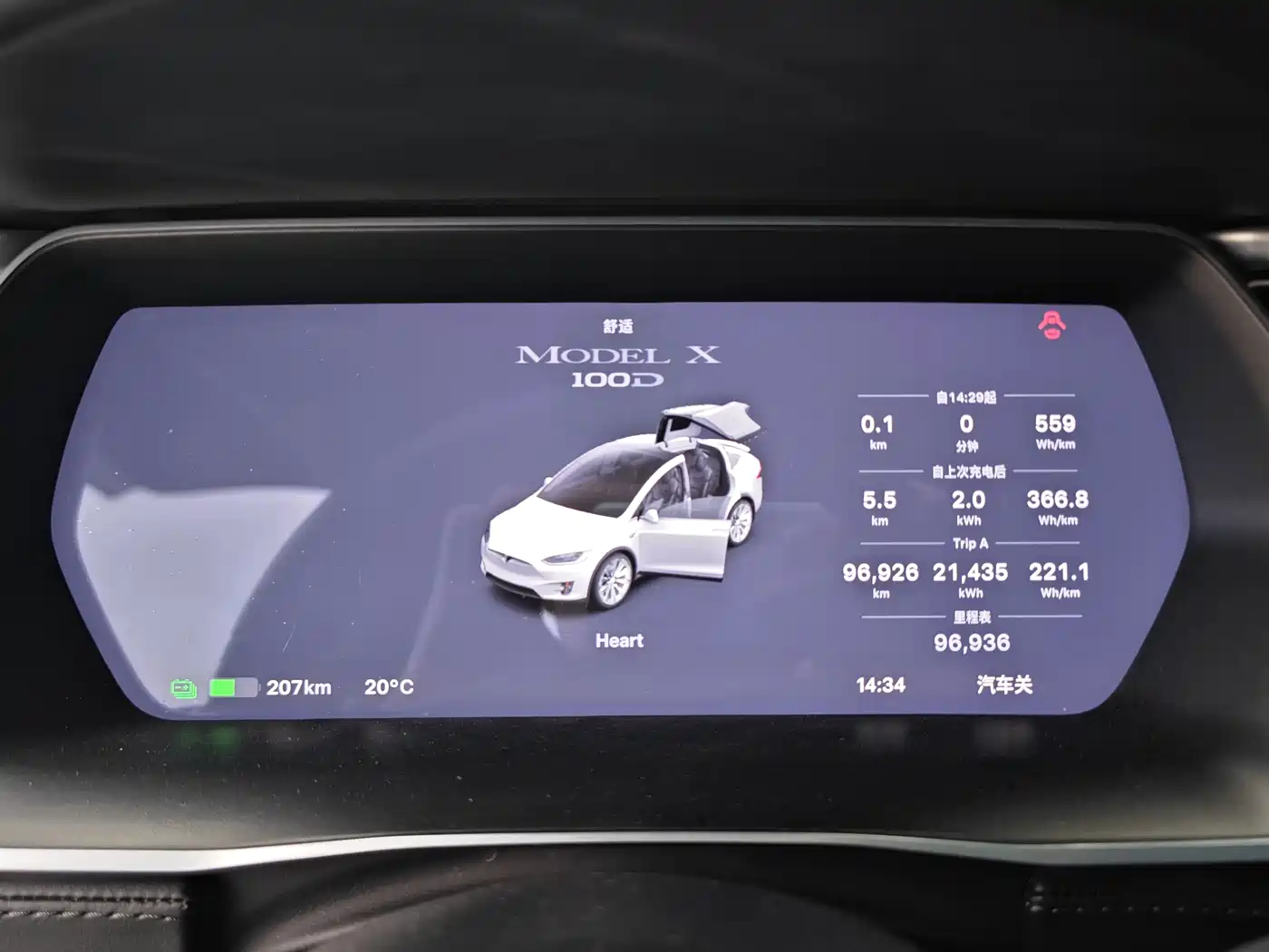 TESLA MODEL X