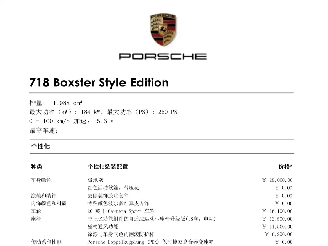 Porsche 718 2023 Boxster Style Edition 2.0T фото 11