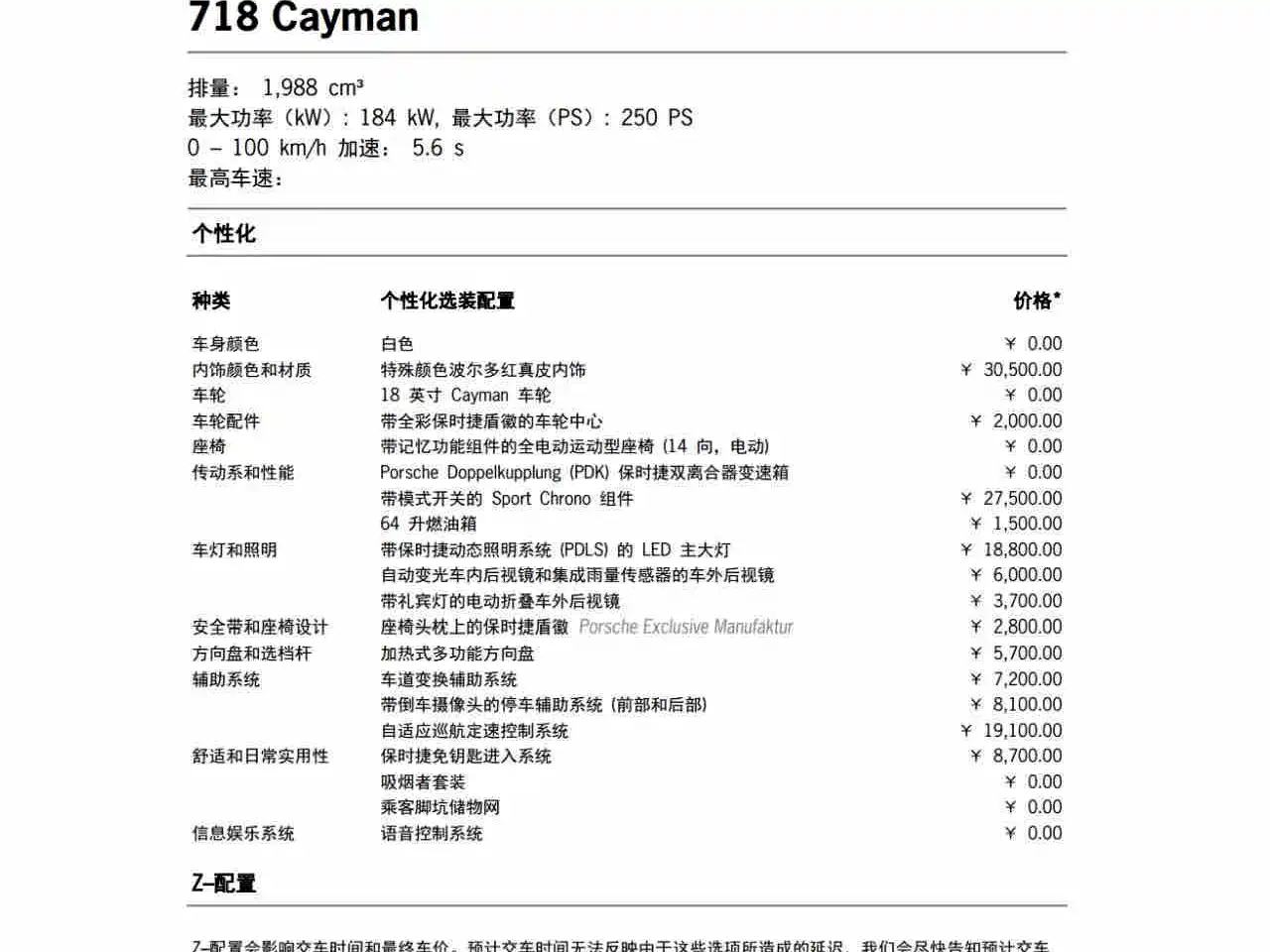 Porsche 718 2024 2022 Cayman 2.0T