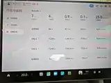 صورة 7 - Xiaomi Xiaomi YU7