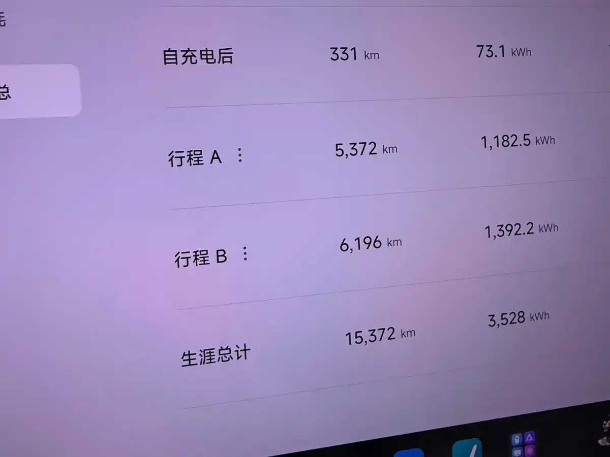 Xiaomi Auto Xiaomi YU7 2025 Ultra Long Range High Performance AWD Max Edition фото 14