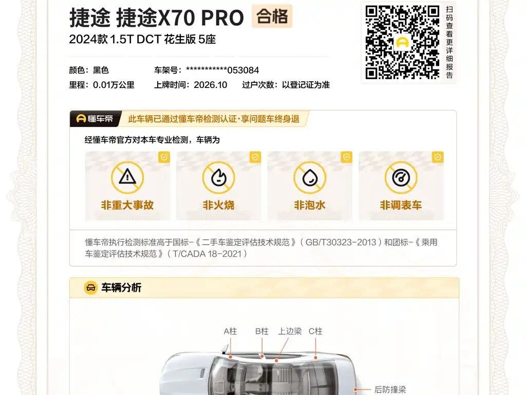 Jetour X70 PRO 2026 2024 1.5T DCT Peanut Edition 5-seater
