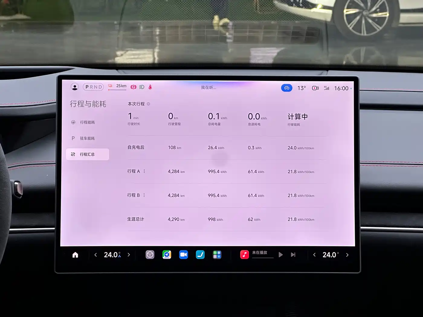 XIAOMI CAR XIAOMI SU7 ULTRA