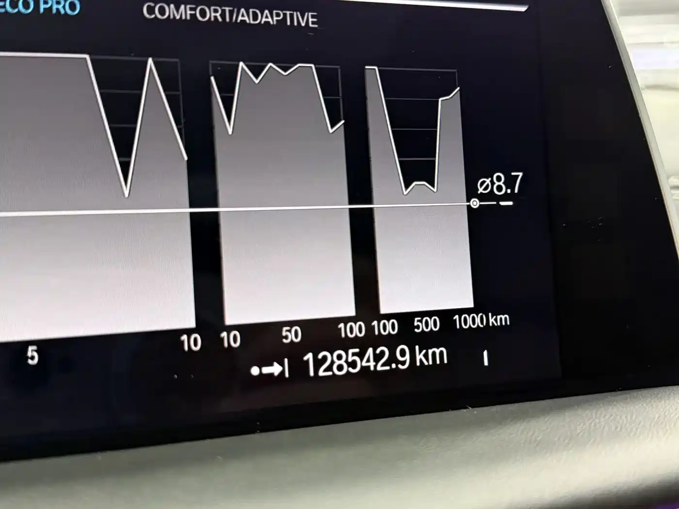 BMW 7 Series 2017 M760Li xDrive фото 26