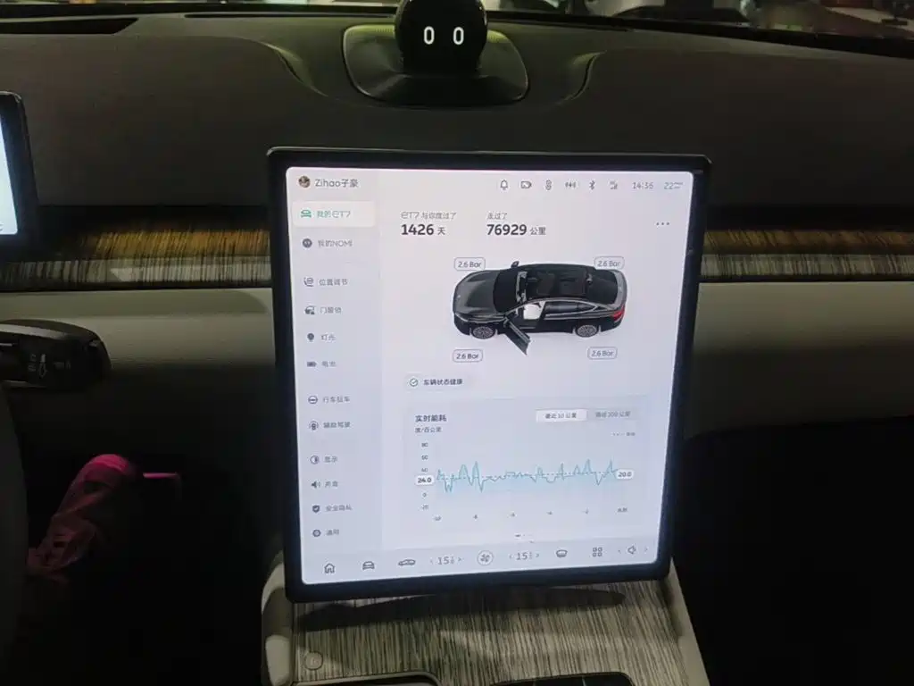 NIO ET7 2022 2022 75kWh