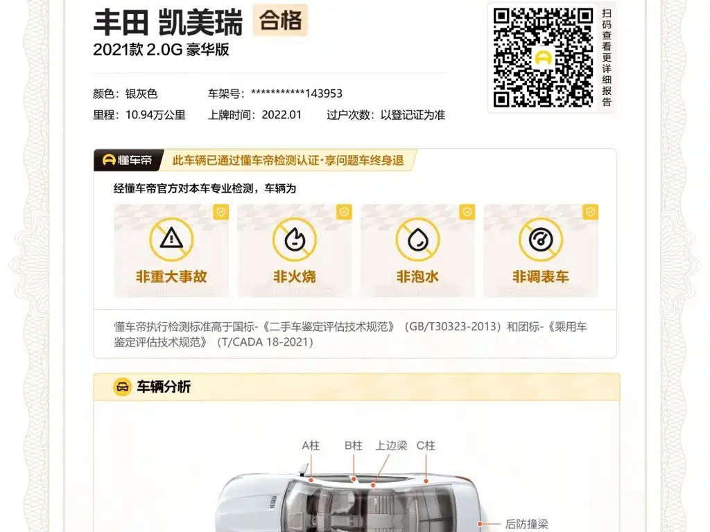Toyota Camry 2022 2021 2.0G Luxury Edition