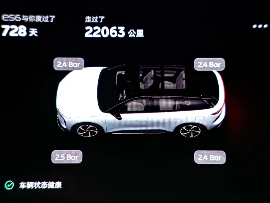 NIO ES6 2024 2024 75kWh