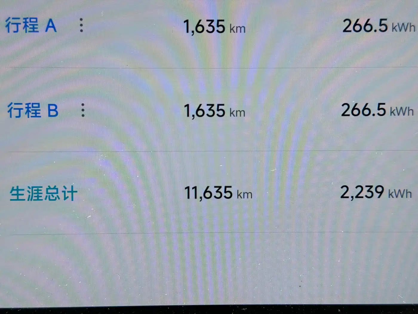 Xiaomi Auto Xiaomi YU7 2025 Extended Range AWD Pro фото 4