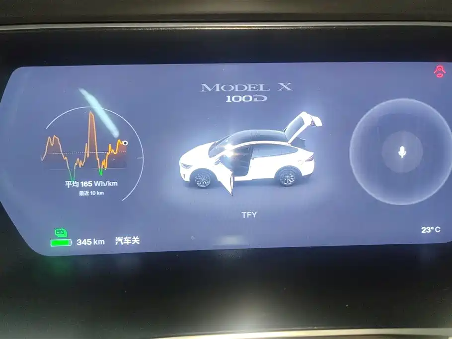 TESLA MODEL X