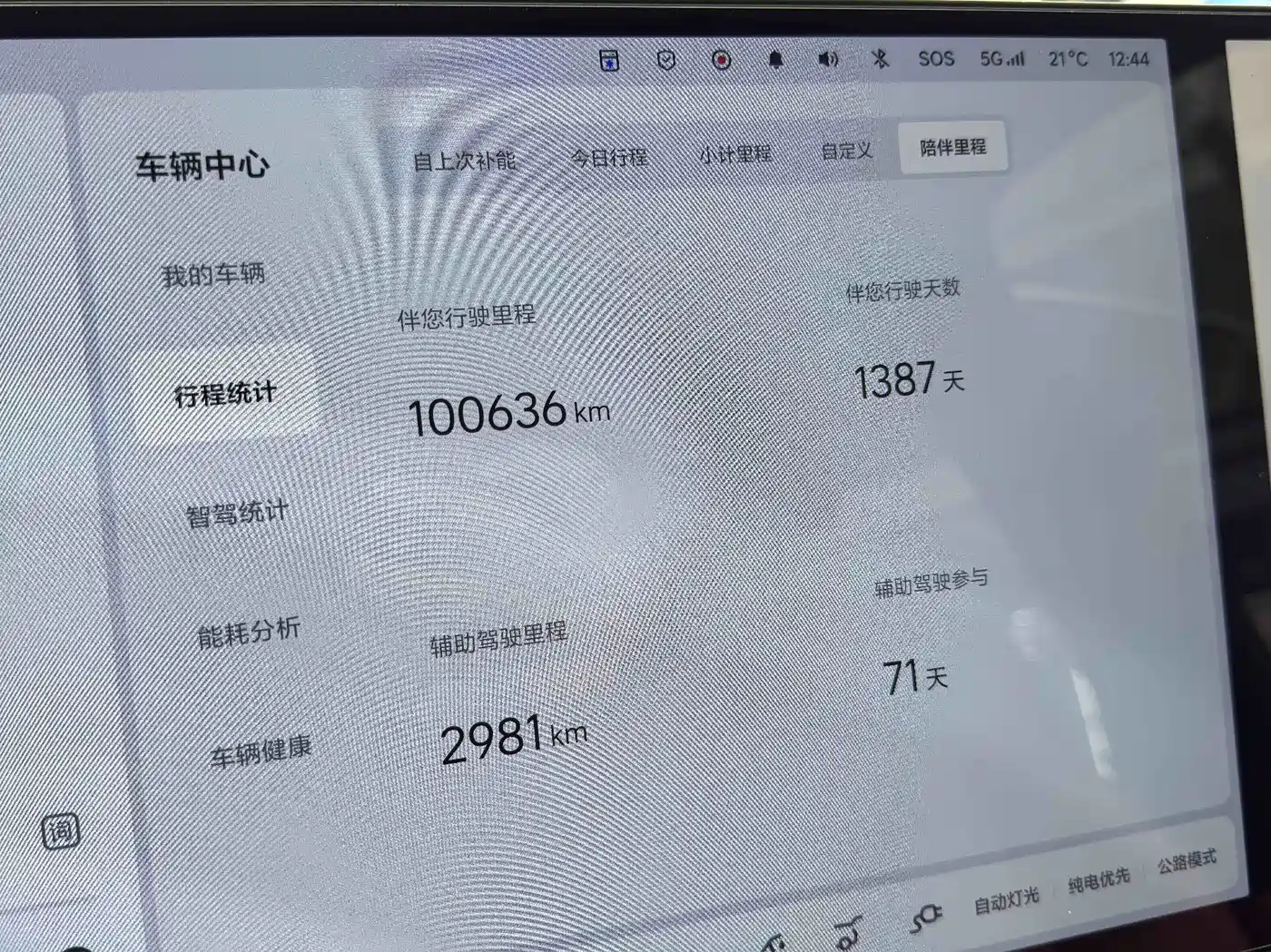 Li Auto L9 2022 2022 Max