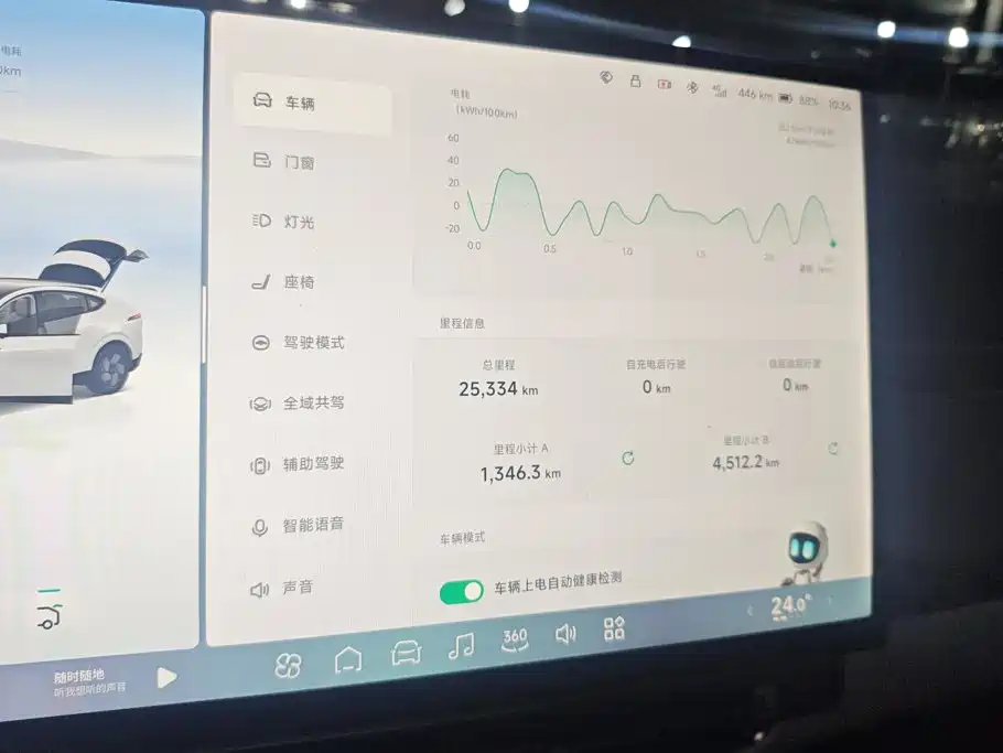 XPeng G6 2025 2025 625 Long Range Max Flagship