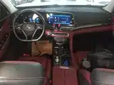 Фото 10 - Changan CS75 PLUS
