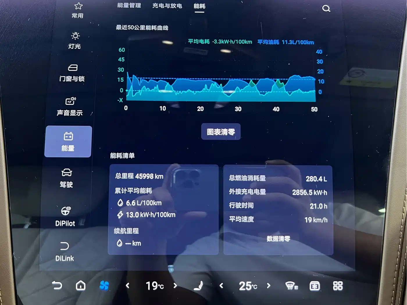 Yangwang U8 2024 2023 Luxury Edition