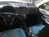 Photo 12 - Changan CS35