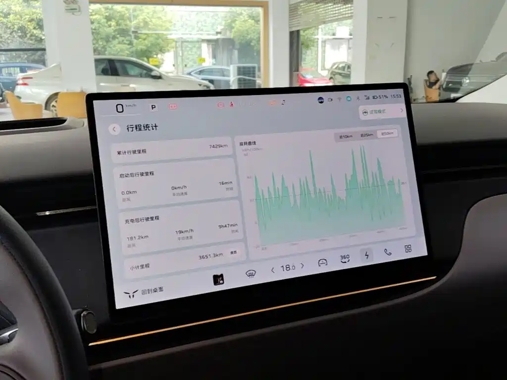 Hongqi Tiangong 06 2025 2025 660 AWD Smart Selection