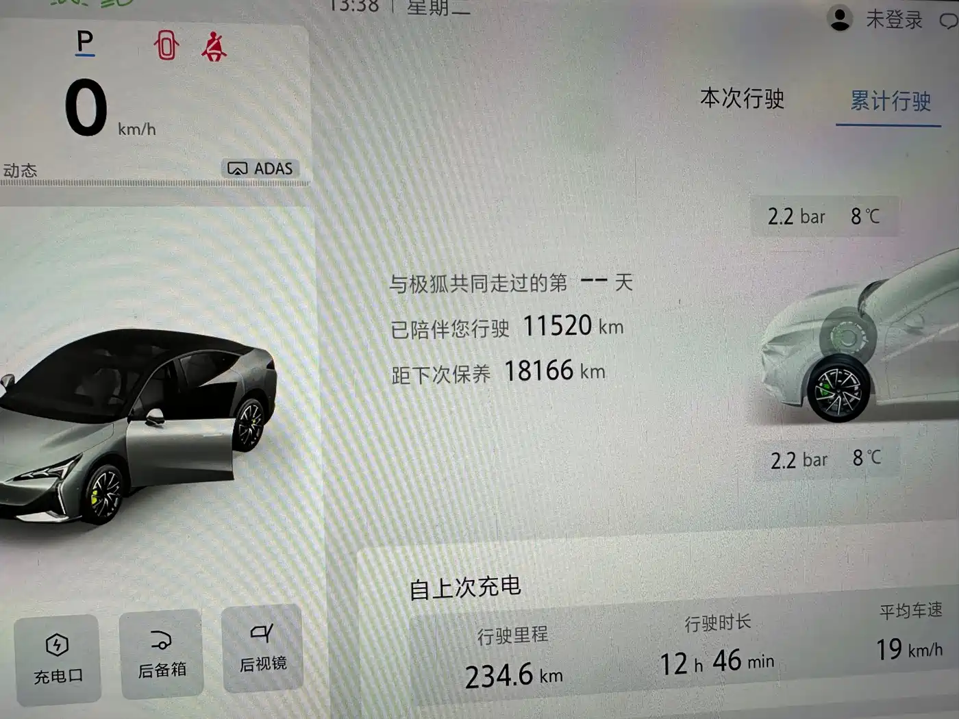 ARCFOX EXTREME FOX POLAR FOX ALPHA S5