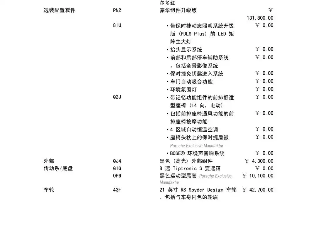 PORSCHE CAYENNE NEW ENERGY
