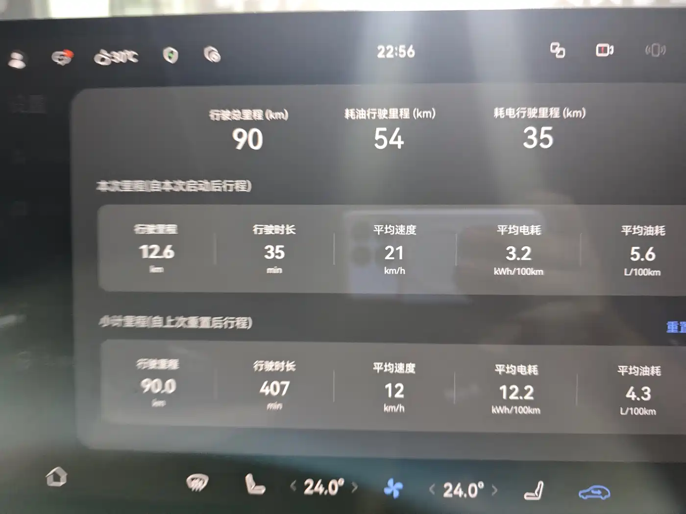 GAC Haobo Hyper A8 2025 Base Model фото 29