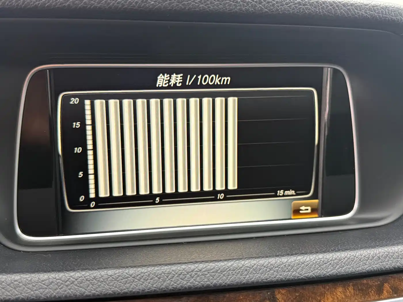 Mercedes-Benz E-Class 2015 Facelift E 260 L фото 13