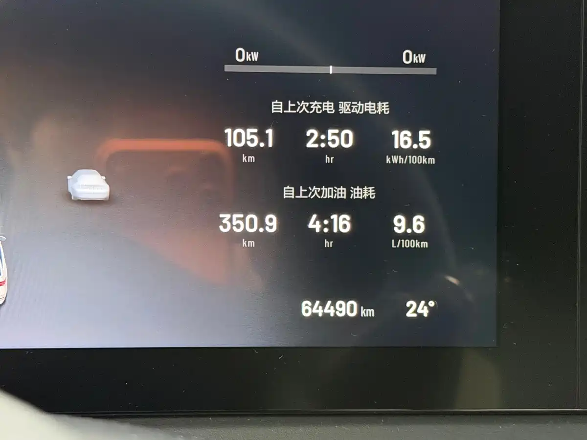 Li Auto Li ONE 2020 2020 Extended Range 6-seater