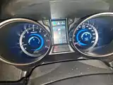 Фото 4 - Changan CS75
