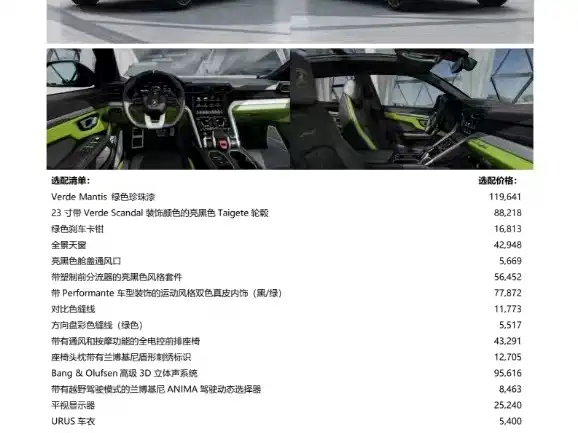 Lamborghini Urus 2024 2023 4.0T V8 S