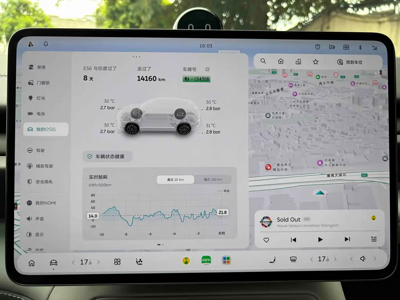 NIO ES6 2025 2025 75kWh