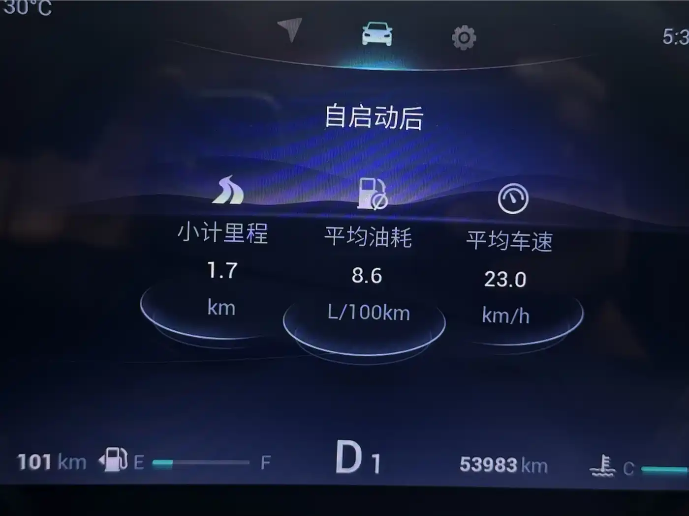 Chery Tiggo 8 PRO 2022 2022 290T 2WD Sky Dome Version 5-Seater