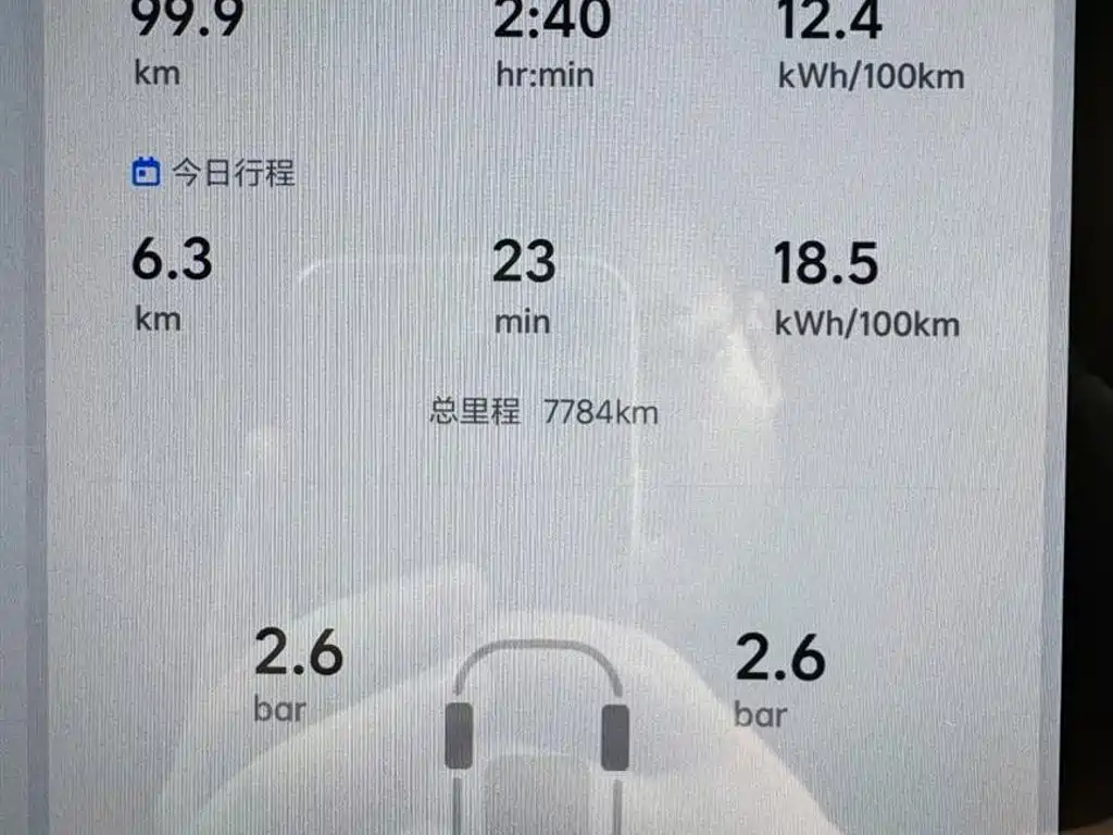 Photo 14 - Li Auto i6