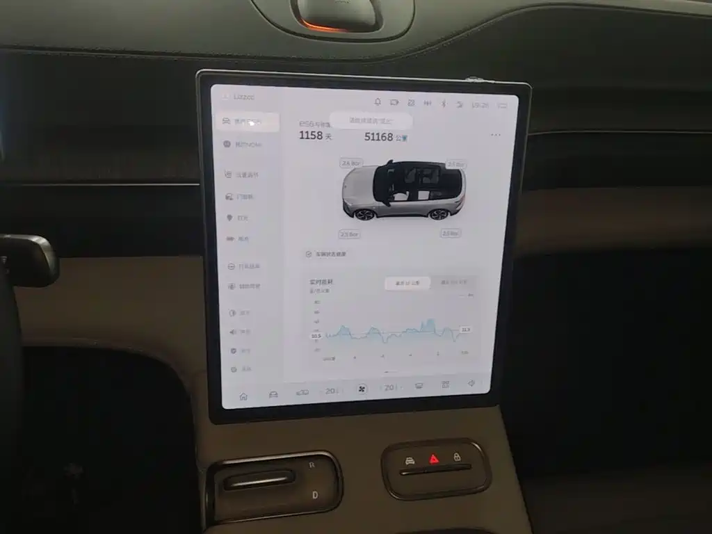 NIO ES6 2023 2023 75kWh