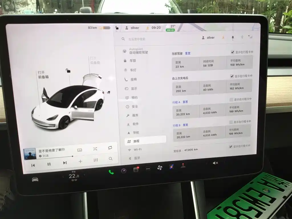 TESLA MODEL 3 (IMPORTED)