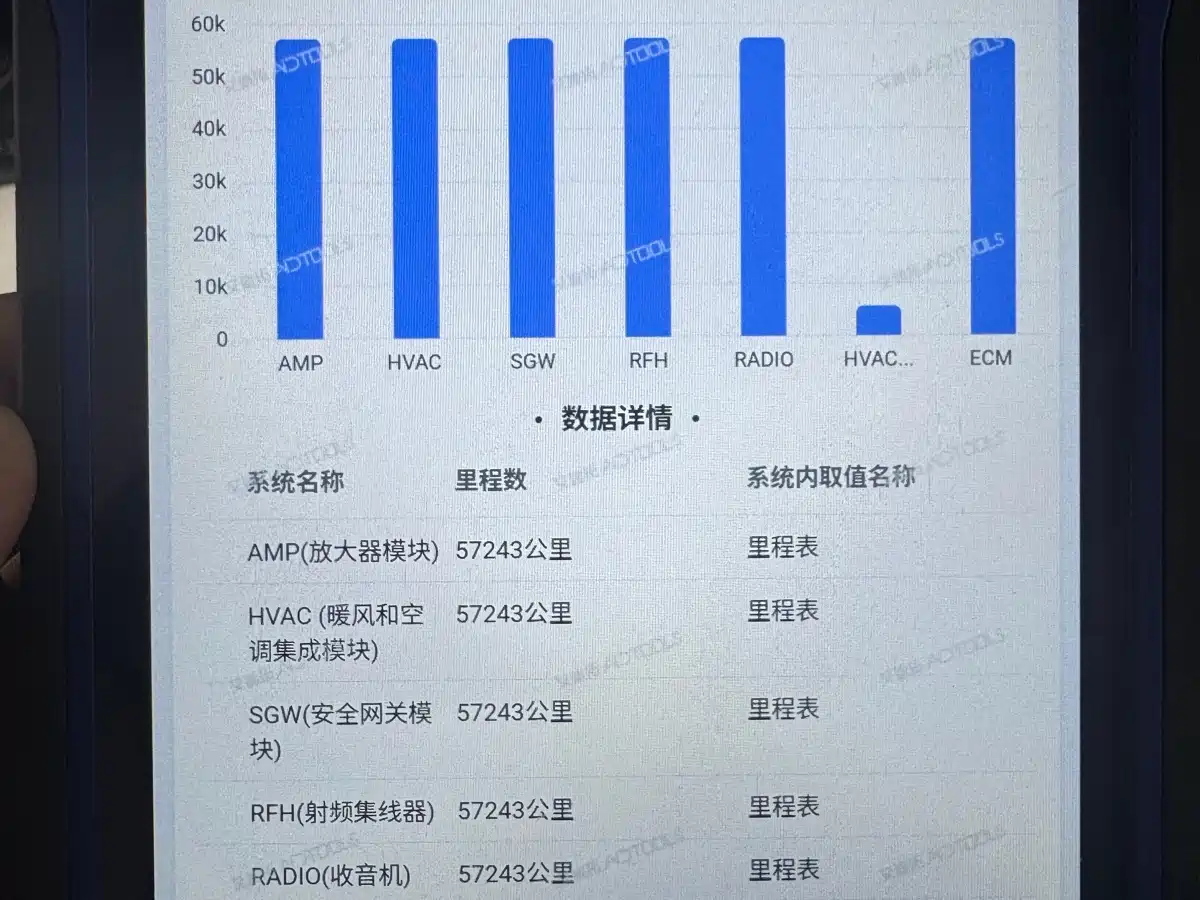 JEEP GRAND COMMANDER