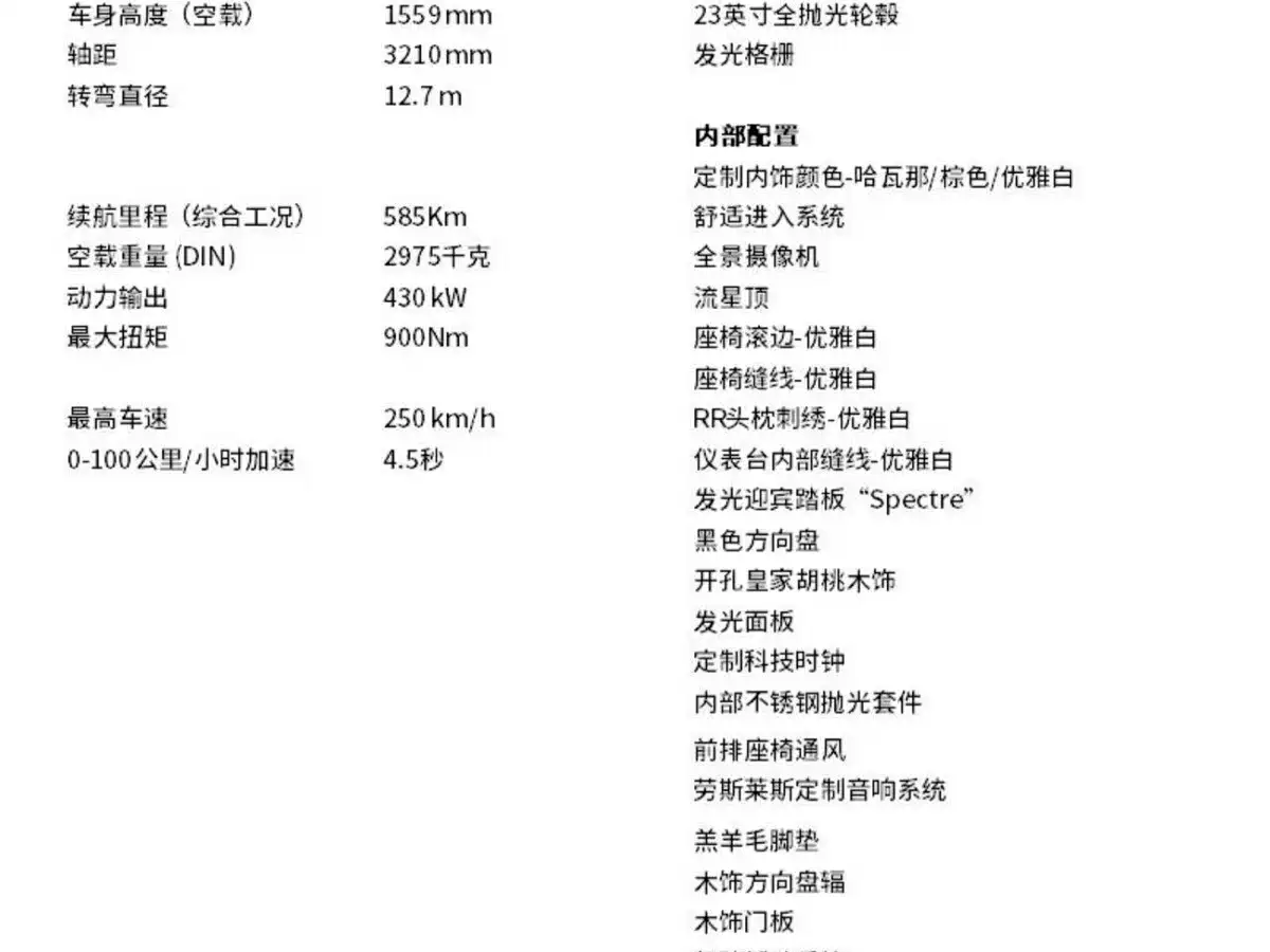 ROLLS-ROYCE CHTHONIC