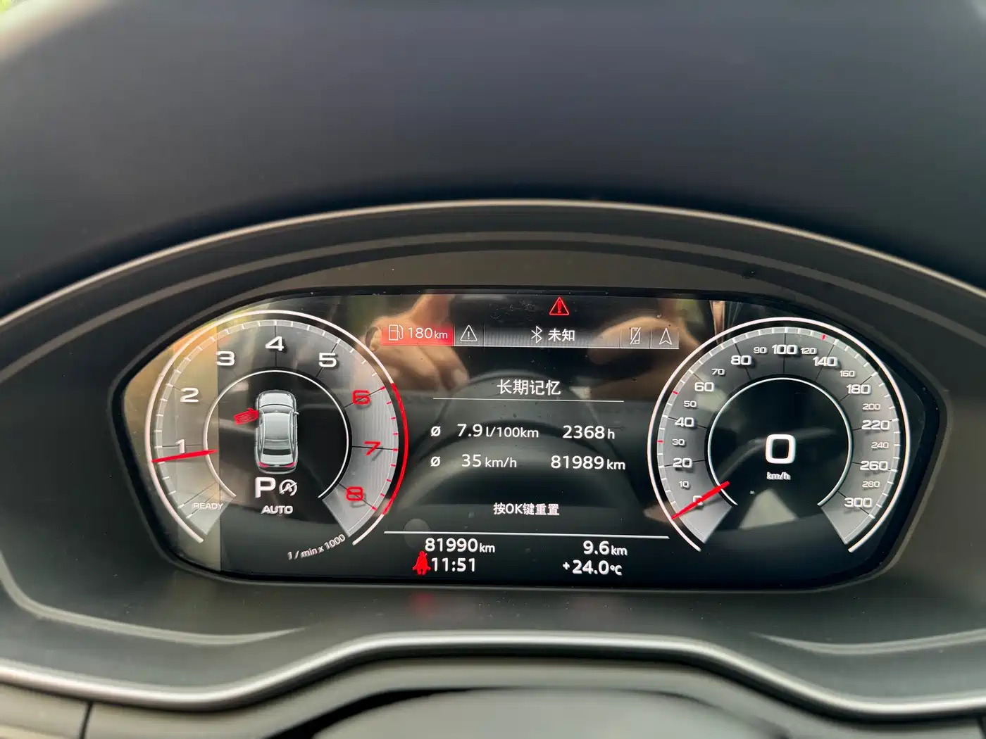 Audi A4L 2022 40 TFSI Luxury Dynamic фото 9