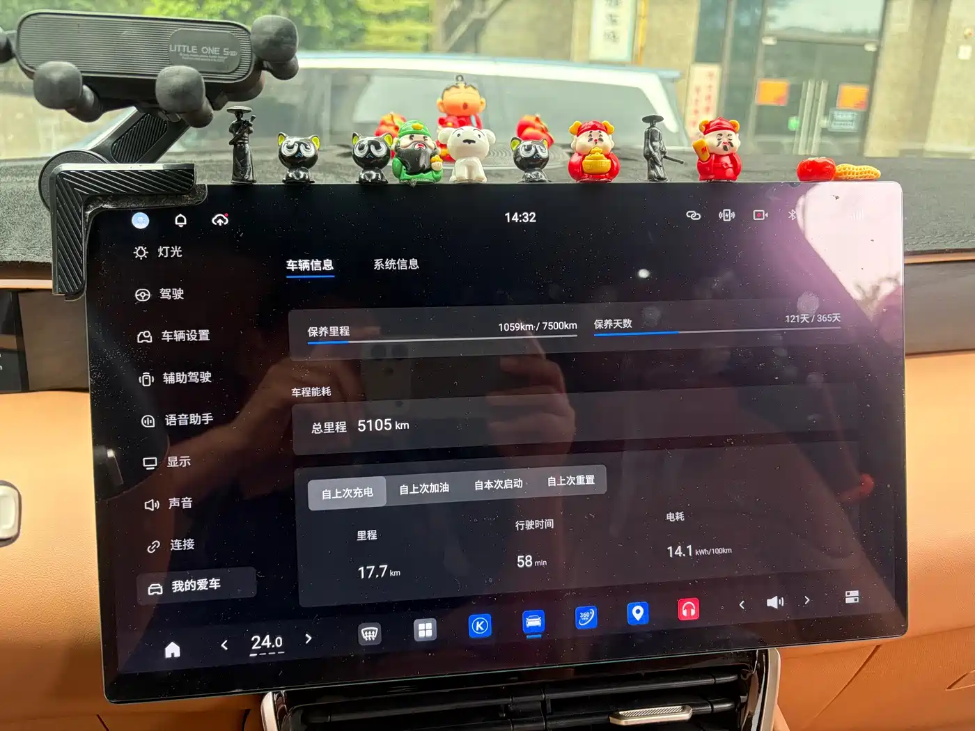 Dongfeng Aeolus L8 2026 2025 Plug-in Hybrid