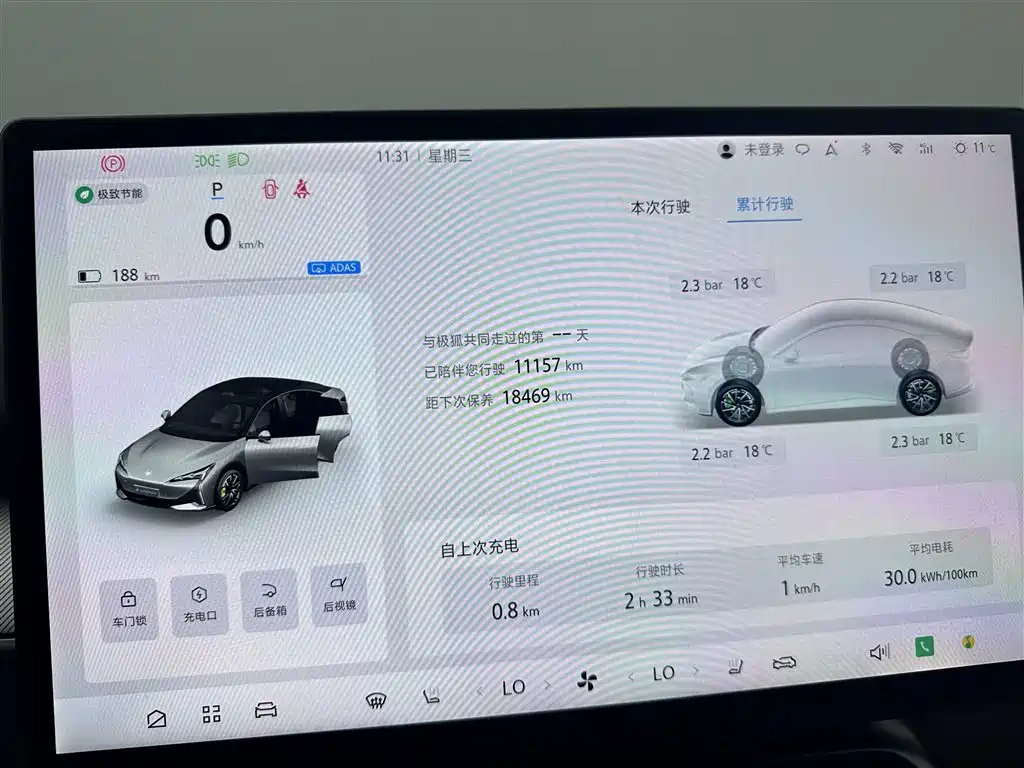 ARCFOX EXTREME FOX POLAR FOX ALPHA S5