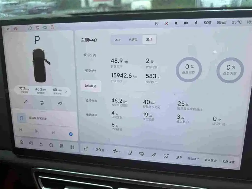 Li Auto L7 2025 2024 MAX