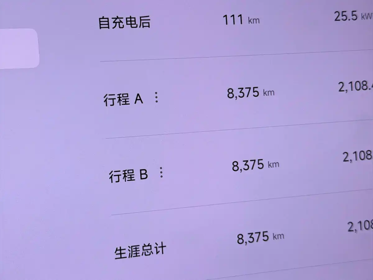 Xiaomi Auto Xiaomi YU7 2025 Ultra Long Range High Performance AWD Max Edition фото 12