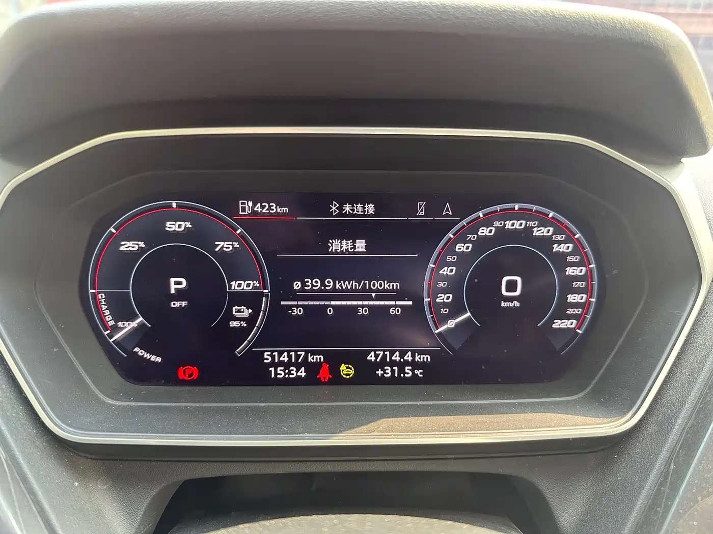 Audi Q4 e-tron 2024 40 e-tron Creation Edition фото 14