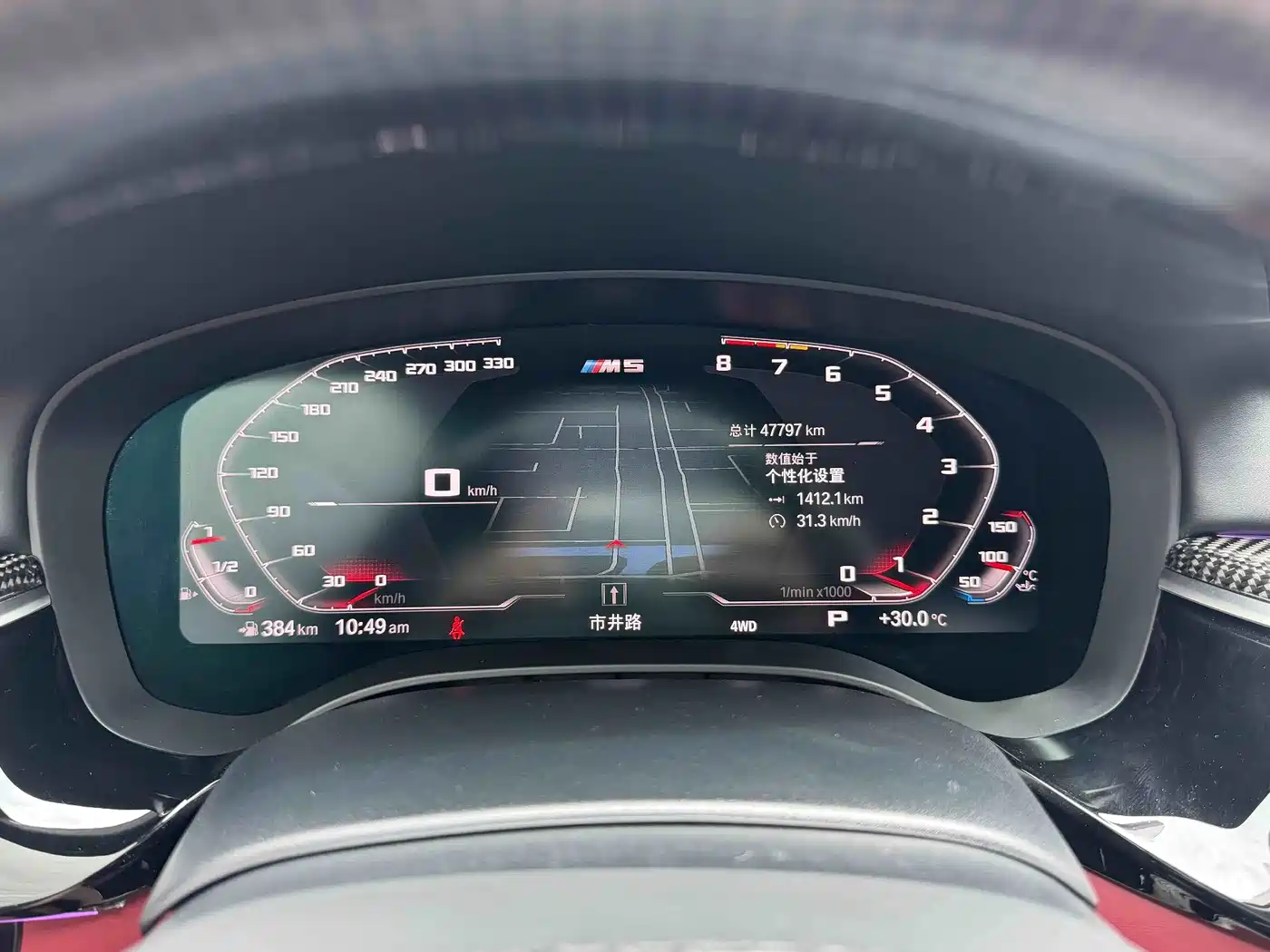 BMW M5 2019 2018 M5