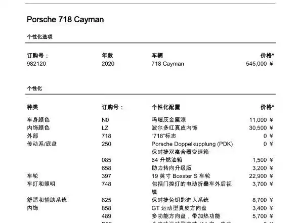 Porsche 718 2020 Cayman 2.0T фото 19