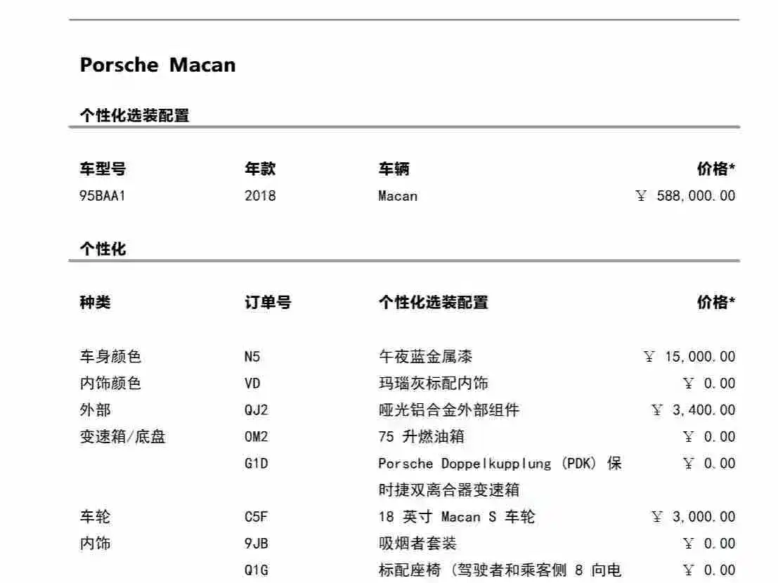 Porsche Macan 2017 Macan 2.0T фото 20