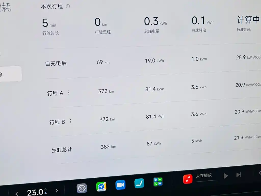 Xiaomi Auto Xiaomi SU7 Ultra 2026 2025 Model Ultra