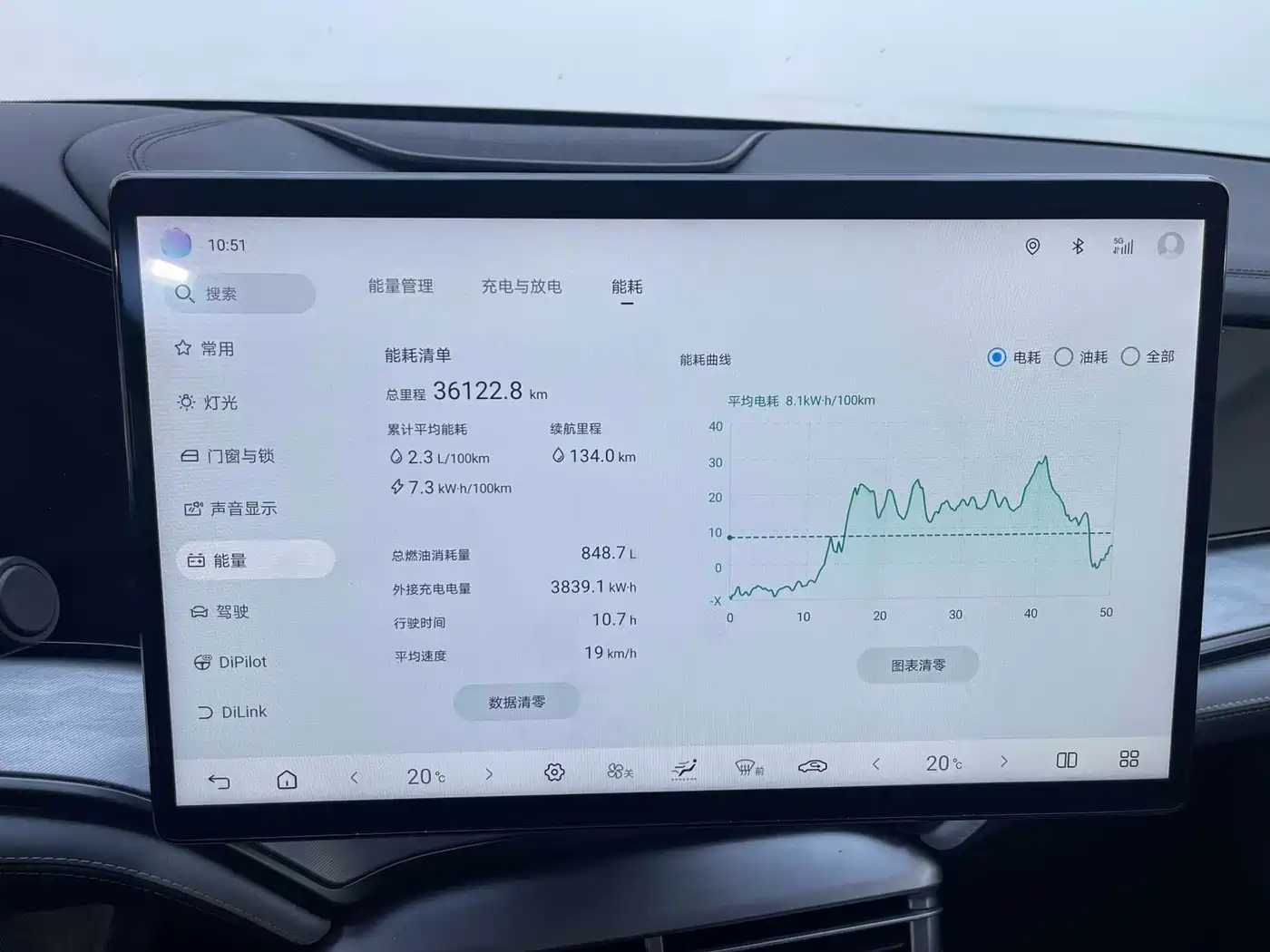 BYD Seal 2024 Glory Edition DM-i 1.5L 121km Luxury фото 8