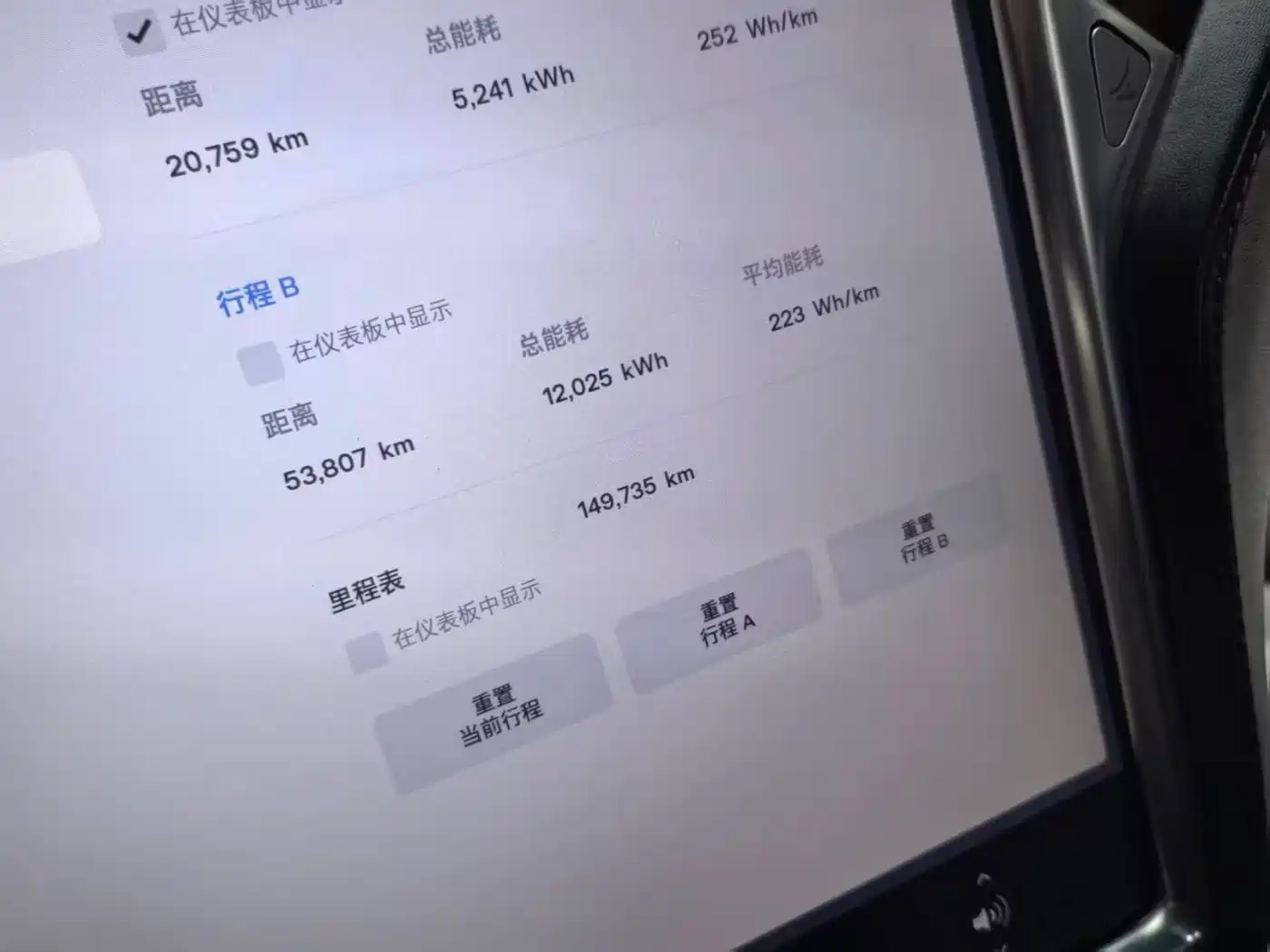 TESLA MODEL X