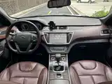 Фото 15 - Landwind X7
