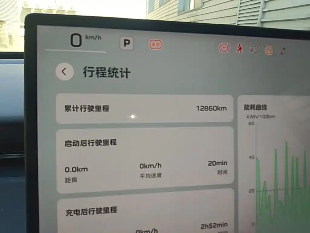 Hongqi Tiangong 06 2025 2025 660 AWD