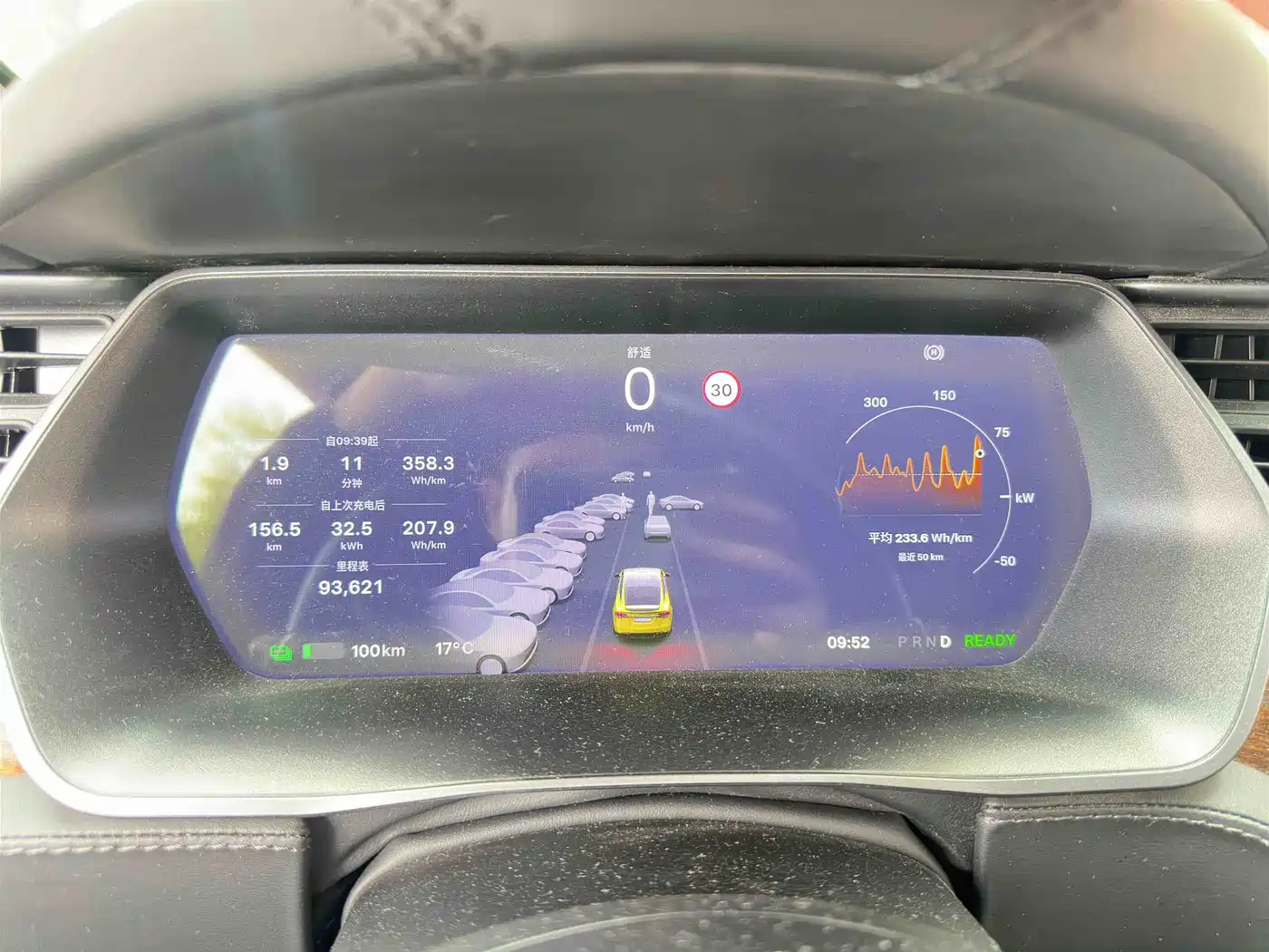 TESLA MODEL X